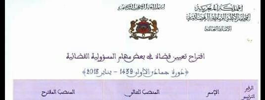 المجلس الأعلى للسلطة القضائية في المغرب يفرج عن نتائج تعيين المسؤولين القضائيين بعد تأخر طويل
